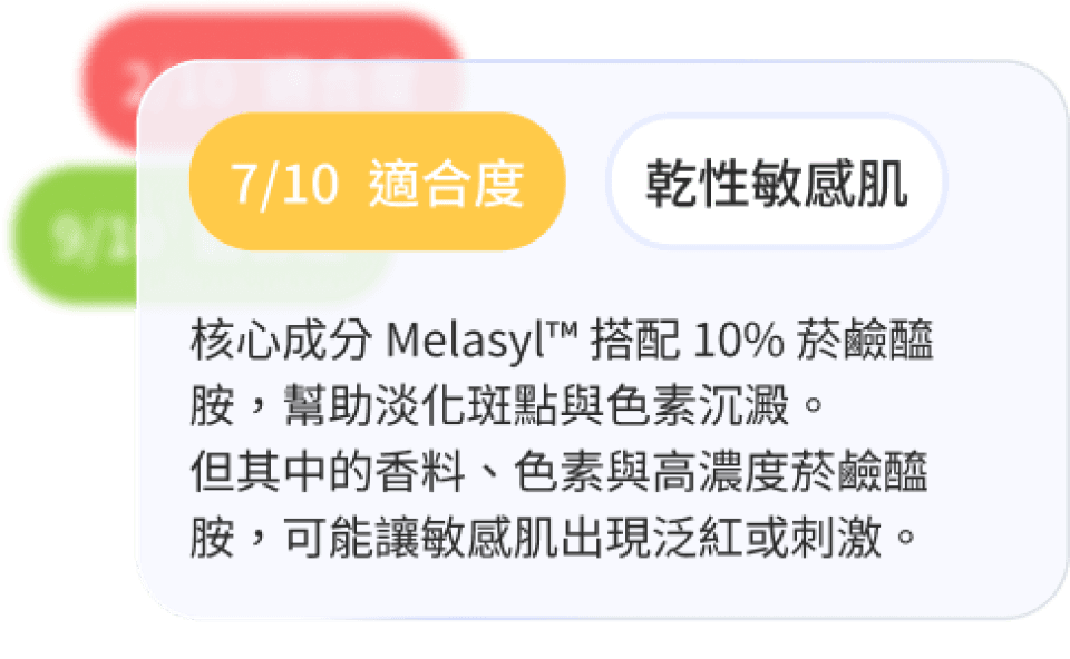 Product Card Session6