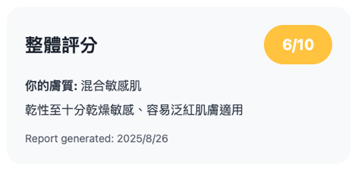 －總體的適合度評分