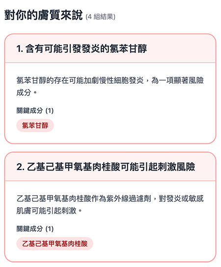 －分析保養品對你膚質的利弊